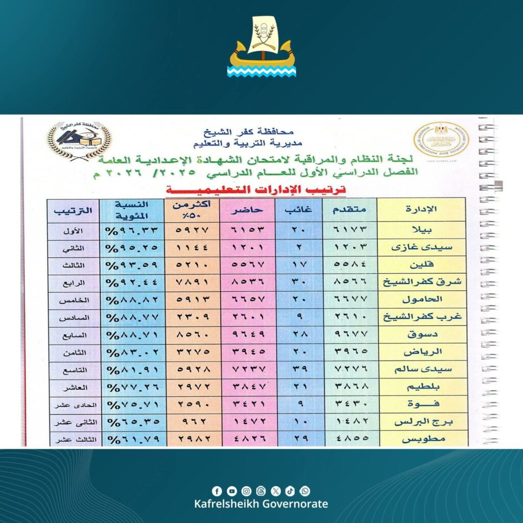 whatsapp image 2026 02 02 at 11.32.44 am