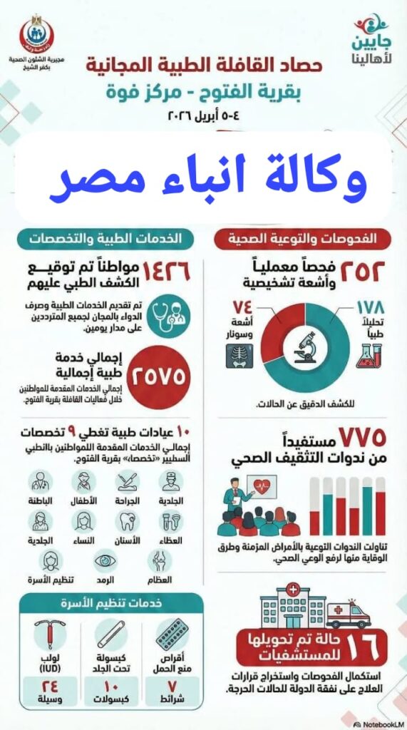 whatsapp image 2026 04 08 at 7.06.29 pm